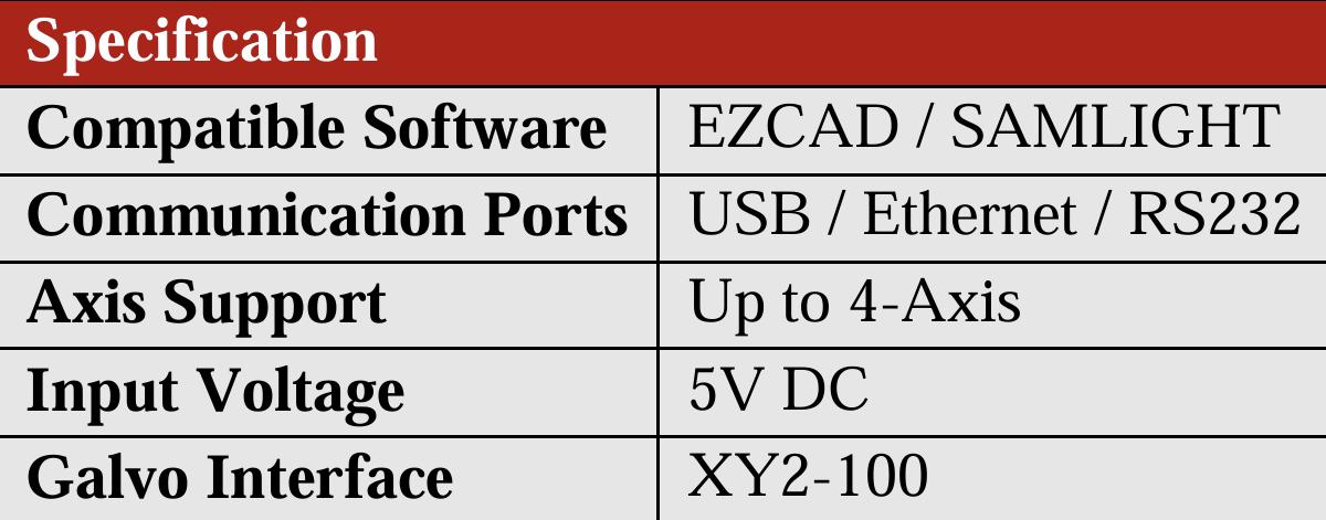 Motherboards